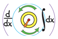 equilibrium constant and reaction quotient - Class 12 - Quizizz