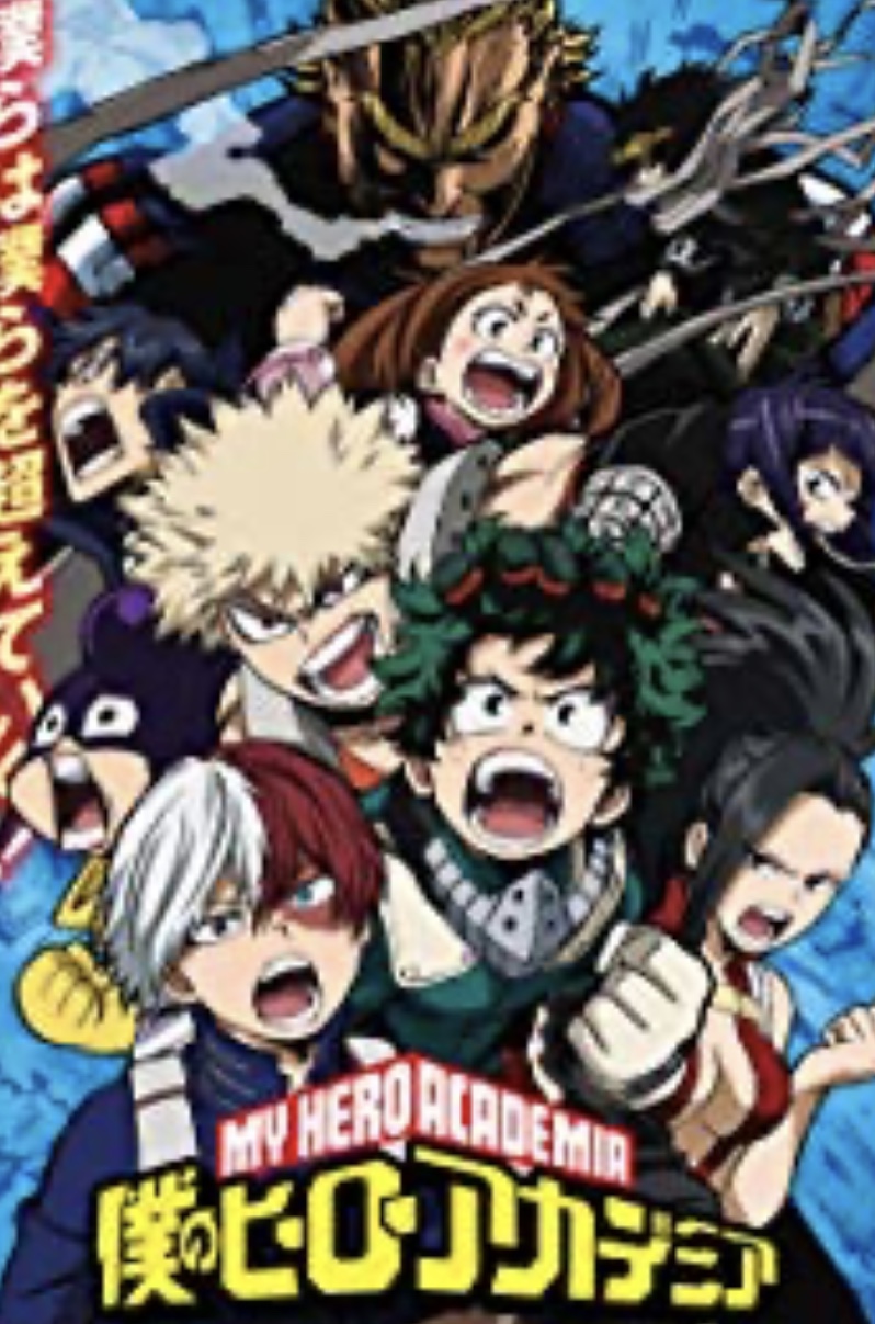 My Hero Academia Quiz - Quizizz