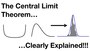 Using and Interpreting the Central Limit Theorem