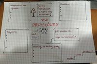 Przysłówki - Klasa 7 - Quiz