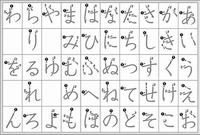 hiragana japonés Tarjetas didácticas - Quizizz