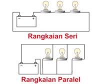 resistor seri dan paralel - Kelas 6 - Kuis