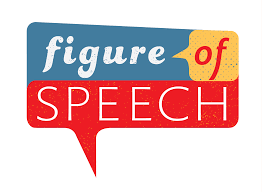Speech - Year 7 - Quizizz
