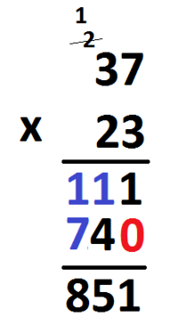 Multi-Digit Multiplication and the Standard Algorithm - Class 5 - Quizizz