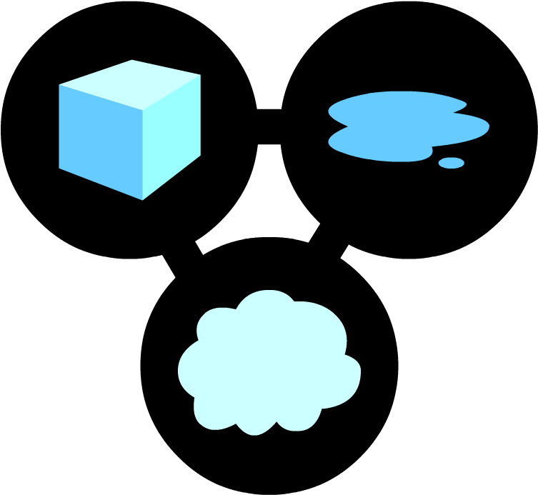 states-of-matter-science-quizizz