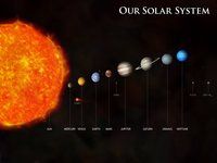 Solar System - Grade 11 - Quizizz