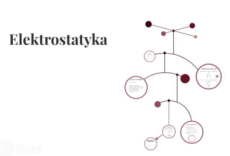 Elektrostatyka-powtórzenie Wiadomości | 161 Plays | Quizizz