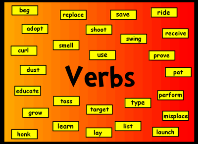 Quiz 4 Aspects Of Verbs 134 Plays Quizizz