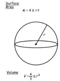 Volume of a Sphere - Class 11 - Quizizz