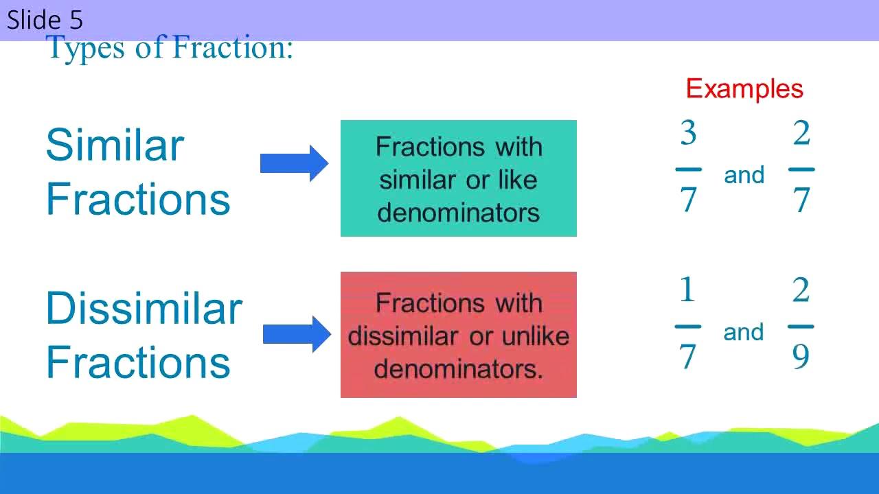 similar-and-dissimilar-fractions-mathematics-quizizz