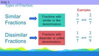 Similar and Dissimilar Fractions