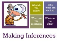 Making Inferences - Year 9 - Quizizz