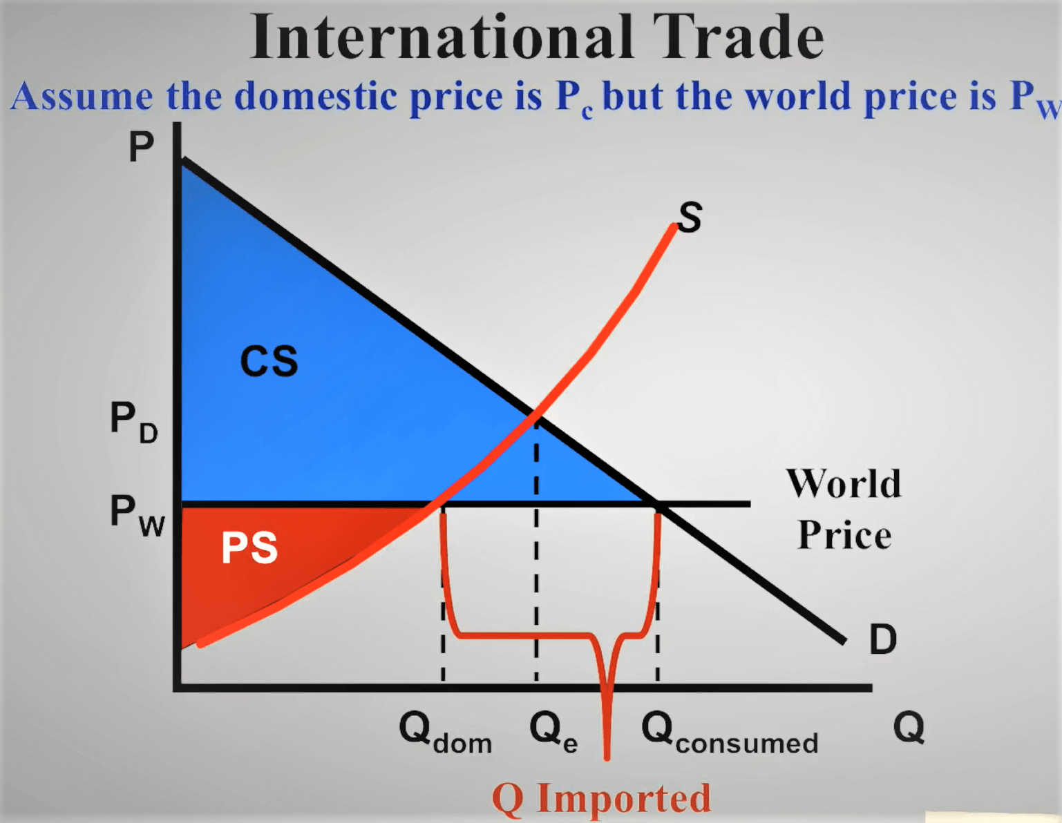 what-is-the-definition-of-demand-and-supply