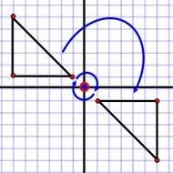 Rotations - Year 7 - Quizizz