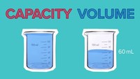 Measurement and Capacity - Class 4 - Quizizz