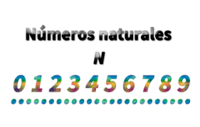 estrutura e números dos cromossomos - Série 5 - Questionário