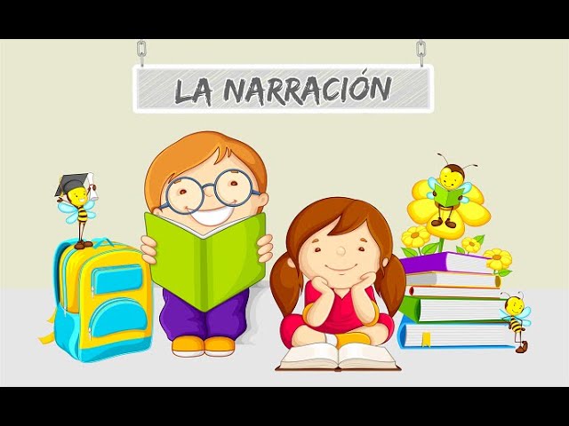 Narración Quizizz 0857