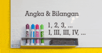 Pengertian Angka - Kelas 3 - Kuis