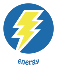 Energy Flashcards - Quizizz