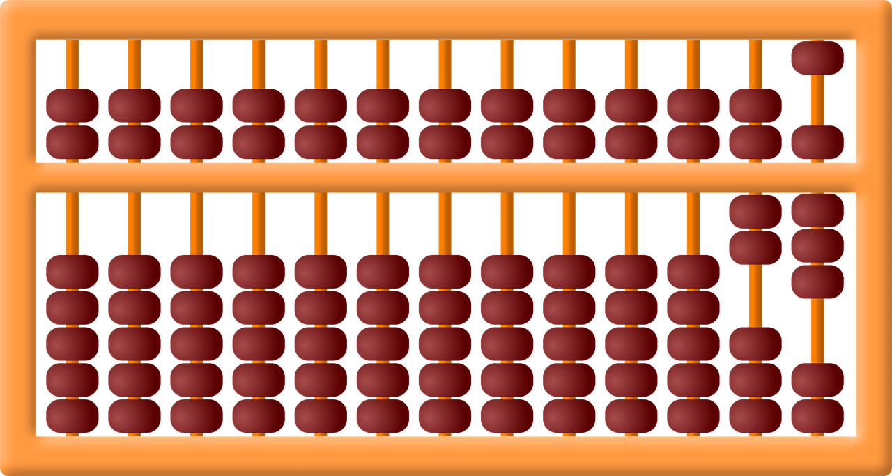 Abacus - Class 5 - Quizizz