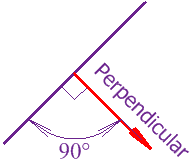 transversal of parallel lines - Grade 4 - Quizizz