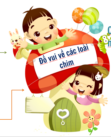 Đọc trôi chảy Flashcards - Quizizz