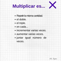 Tablas de multiplicación Tarjetas didácticas - Quizizz