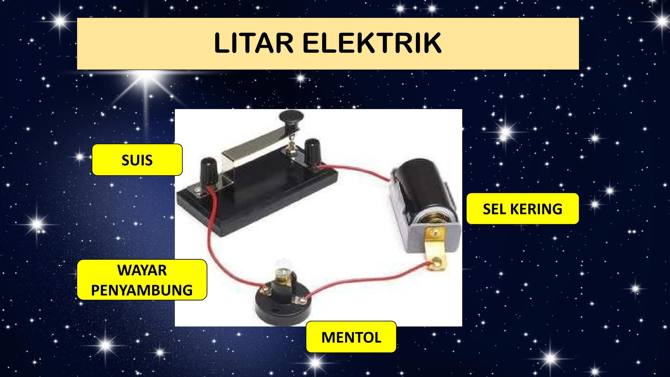 LITAR ELEKTRIK SAINS TAHUN 5  Science  Quizizz