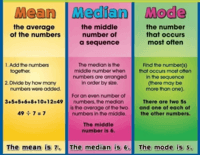 Mean, Median, and Mode - Class 11 - Quizizz