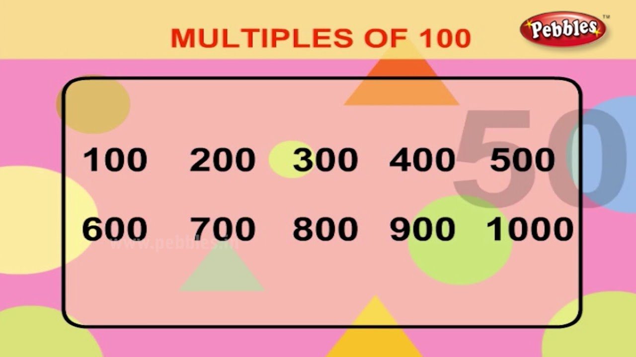 lesson-5-2-multiples-of-100-that-total-1000-quiz-quizizz