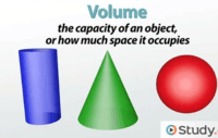 volume and surface area of cones Flashcards - Quizizz