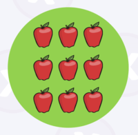 Fractions as Parts of a Set - Class 2 - Quizizz