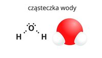 Powtórzenie pisania - Klasa 5 - Quiz