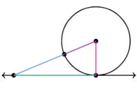 tangent lines - Grade 10 - Quizizz