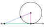 Tangent Lines and Circles