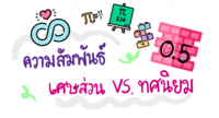 เปอร์เซ็นต์ - ระดับชั้น 4 - Quizizz