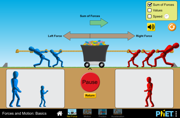 gerakan proyektil - Kelas 9 - Kuis