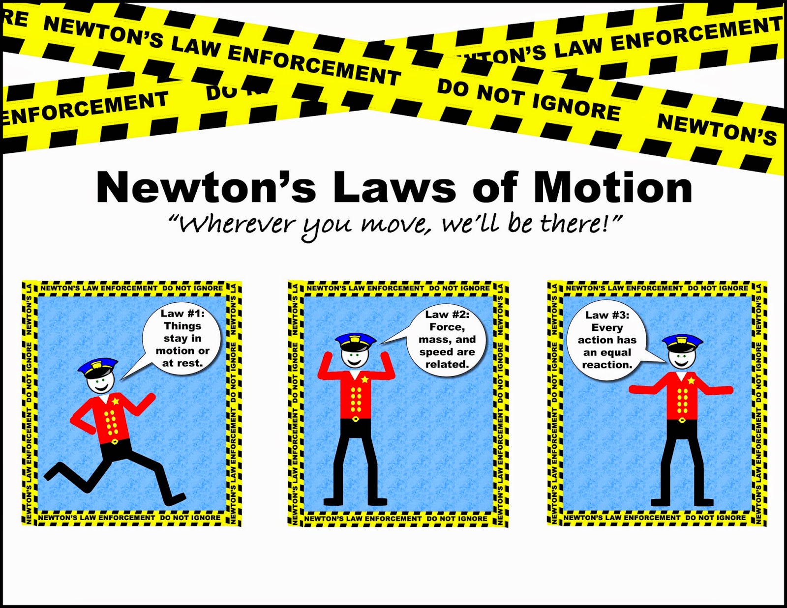 Newton's Laws | Science - Quizizz