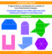 Composing Shapes - Year 6 - Quizizz