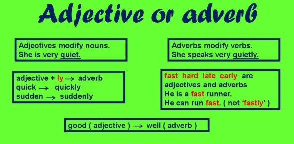 adverb-adjective-questions-answers-for-quizzes-and-worksheets-quizizz