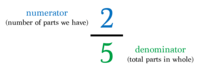 Mixed Numbers and Improper Fractions - Year 6 - Quizizz