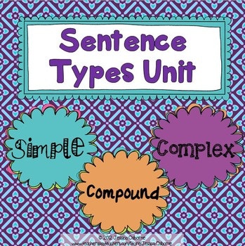 Simple, Compound and Complex Sentences Poster