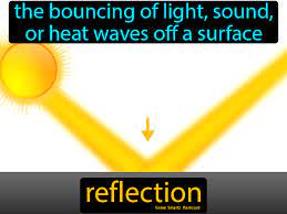 Light (Light, Sound, Waves Unit)