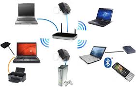 Bluetooth dan zigbee merupakan contoh penerapan teknologi nirkabel dari