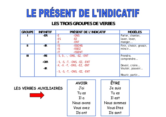 Grosze - Klasa 7 - Quiz