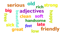 Adjectives Flashcards - Quizizz