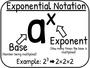 Exponent Rules (Power to Power/Negative)