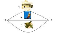 Soal Kata Tambahan - Kelas 12 - Kuis