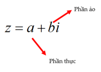 Số phức - Lớp 1 - Quizizz