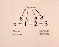 ecuaciones trigonométricas - Grado 7 - Quizizz